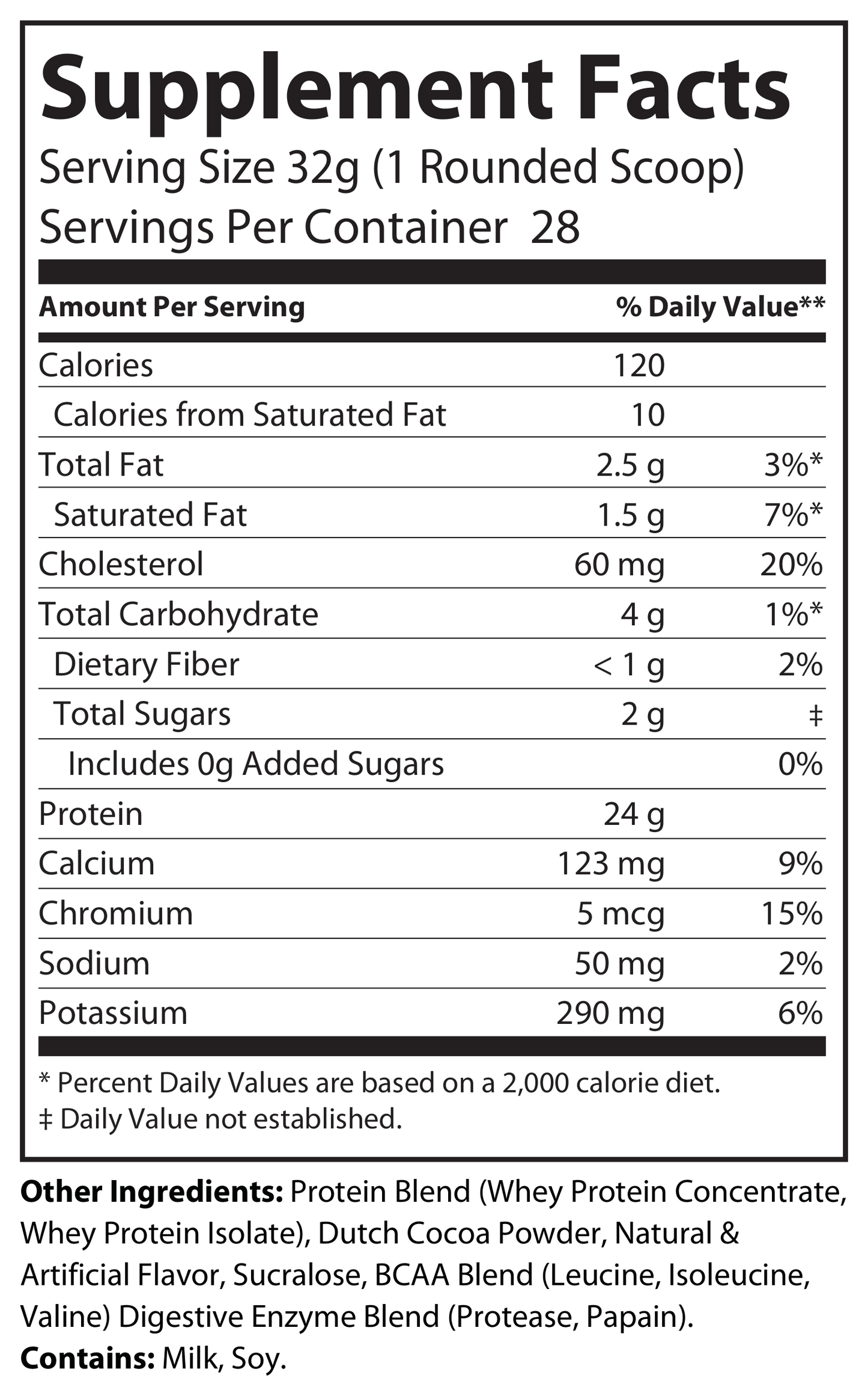 Premium Whey Protein - Chocolate (2lb, 50oz)